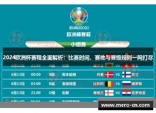 2024欧洲杯赛程全面解析：比赛时间、赛地与晋级规则一网打尽