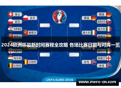 2024欧洲杯最新时间赛程全攻略 各场比赛日期与对阵一览