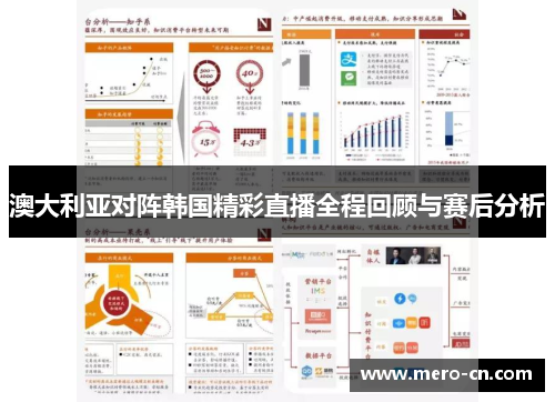 澳大利亚对阵韩国精彩直播全程回顾与赛后分析